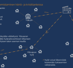 Kyläradio-havainnekuva